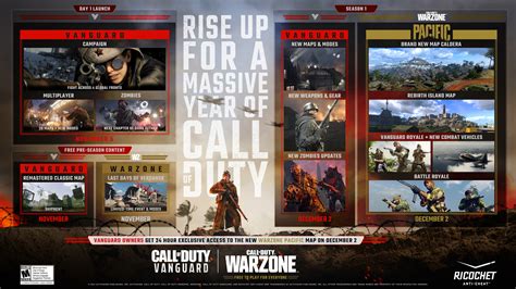 Call Of Duty Warzone Reveals Season Roadmap And More Hot Sex Picture