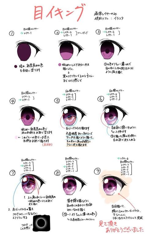かわいいパッチリ目の簡単メイキング手順0 アニメデッサンチュートリアル 目を描く 目のデッサン