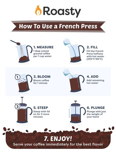 How To Use A French Press To Get The Perfect Cup Of Coffee Cold Brew