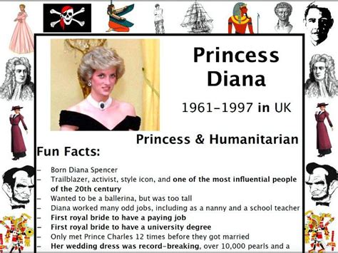 Princess Diana Packet And Activities Important Historical Figures Series