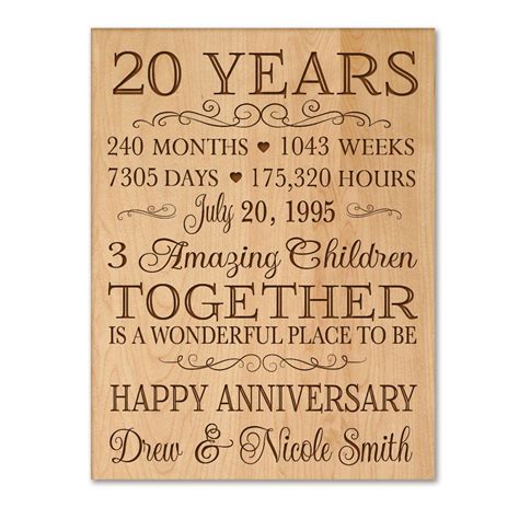 Personalized 20th anniversary gift for him,20 year wedding anniversary