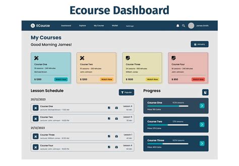 Learning Course Dashboard Design Ui Kit 7933203 Vector Art At Vecteezy