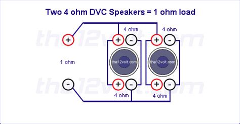 Wiring 4 ohm speakers to 2 ohm. Subwoofer Wiring Diagrams, Two 4 ohm Dual Voice Coil (DVC) Speakers
