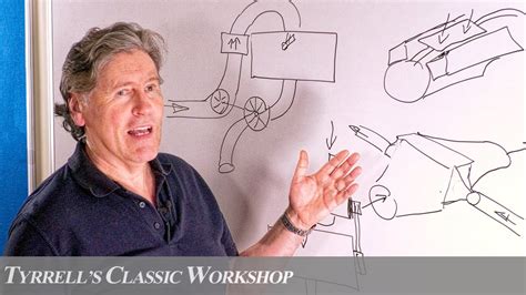 Turbocharging vs Supercharging - The Ultimate Guide | Tyrrell's Classic