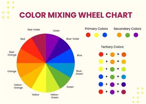 Color Wheel Picker Online Color Theory Calculator Color Circle Lupon