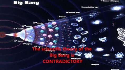 Scientific Theory Of Big Bang