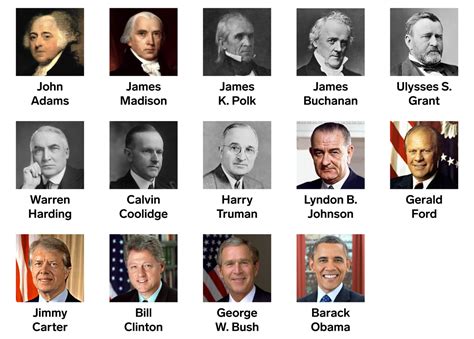 Us Presidents A Look At Birth Order And Siblings Business Insider