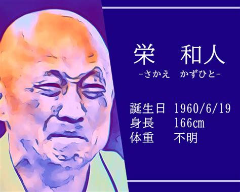 Maybe you would like to learn more about one of these? レスリング栄和人監督のパワハラ問題と復帰した理由 | 2020年 ...