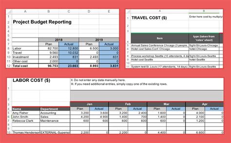 21 posts related to hotel maintenance checklist template excel. Labor Cost Template Excel | akademiexcel.com