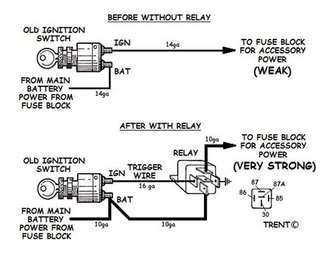 12 volts (from ignition switch). 34 Universal Ignition Switch Wiring Diagram - Wiring ...
