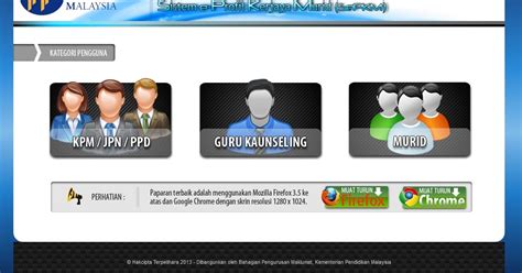 Ppsi dilaksanakan di sekolah untuk mengukur kebolehan semula jadi dan kebolehan yang diperoleh, kemahiran berfikir, kemahiran menyelesaikan masalah, minat kerjaya ppsi bagi sekolah rendah dilaksanakan pada tahun 4 mulai 2014 dan tahun 6 mulai 2016. SKPHEM: Pindaan Tarikh Pelaksanaan Pentaksiran Psikometrik ...