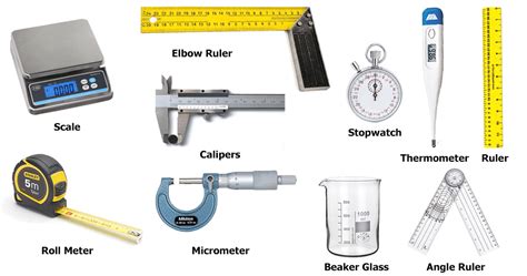 Different Types Of Measuring Tools And Their Uses 48 Off