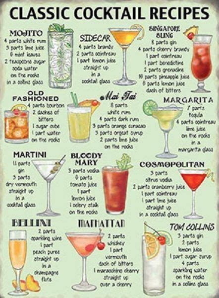 Metal Sign Plaque Fun Classic Cocktail Recipes Drink Kitchen Bar Home Furniture And Diy Home