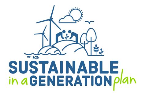 Logossustainableinagenerationplan01