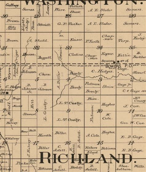 Jefferson County Nebraska 1889 Old Wall Map Reprint With Etsy