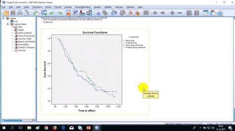 Kaplan Meier Kaplan Meier Curves For Recurrence Free Survival