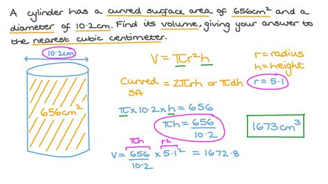 Volume Of A Cylinder Diameter