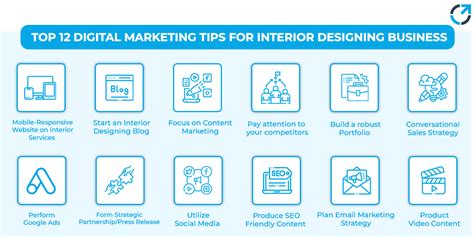 Top 12 Digital Marketing Tips For Interior Designing Businesses