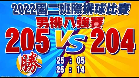 4月1日排球比賽快報 今天的八強賽，男生排球賽恭喜二年五班獲勝，進入前四強， 女生排球賽恭喜二年二班和二年四班獲勝，進入前四強 恭喜二年十二