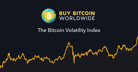 351 Bitcoin Volatility Index Charts Vs Dollar And More
