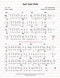 Terlalu Cinta Rossa Lirik