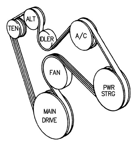 Dodge Ram 1500 Belt Diagram