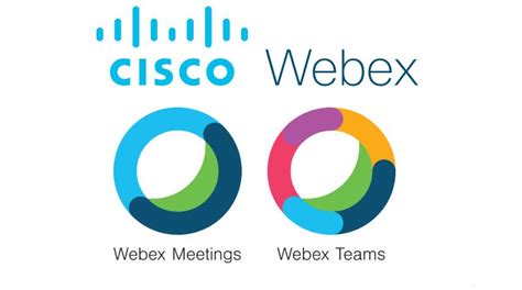 The Incredible Functionality Of Cisco Webex Teams