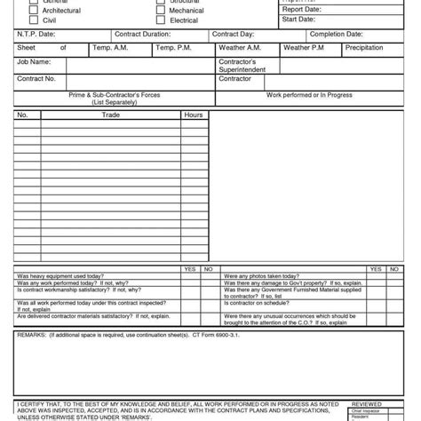 Weld Arrest Report