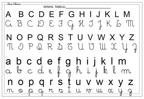 Tabela Do Alfabeto Para Imprimir Com Letras Maiúsculas E Minusculas
