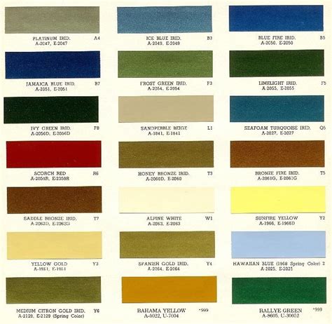 Hows This For A Blast From The Past 1969 1974 Mopar Color Charts