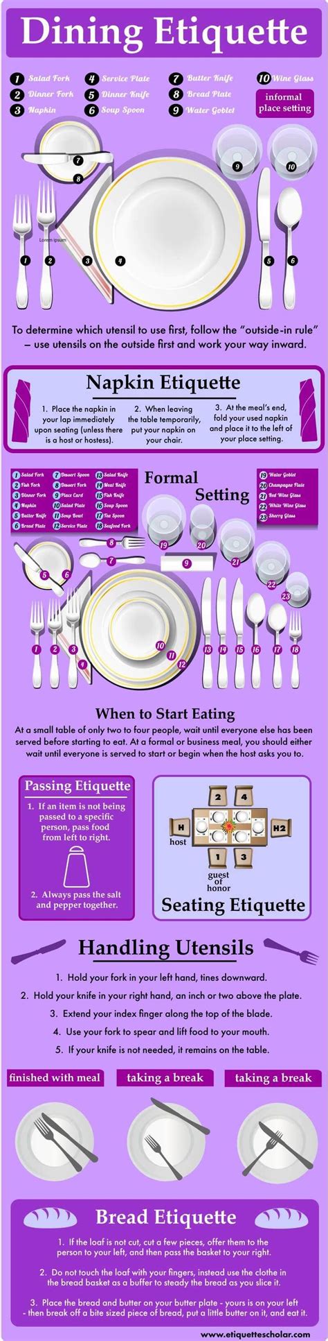 Great Dining Etiquette Guide 100s Of Dining Etiquette How To Lists