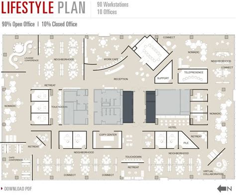 Office Floor Plan Office Layout Office Space Planning