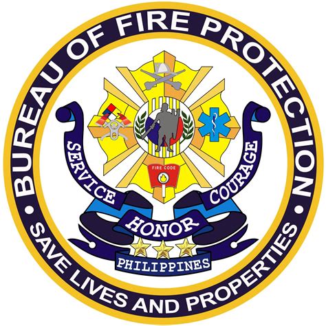 Bfp R2 Nueva Vizcaya Provincial Office