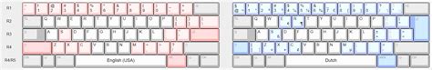 A Visual Comparison Of Different National Layouts On A Computer Keyboard