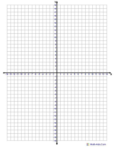 Graph Paper Worksheets Coordinate 2 Graphing Worksheets