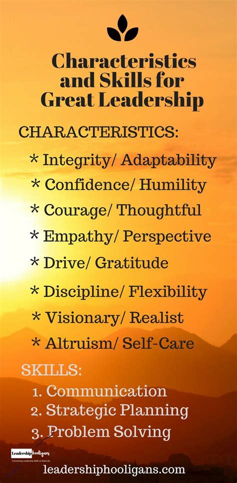 The characteristics of a country are the elements that define a country. What if Everyone Was a Leader? Leadership Characteristics ...