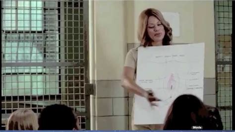 Orange Is The New Black Laverne Cox Gives A Lesson In Female Anatomy S2 Ep4 Youtube