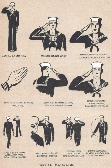 Us Navy Salute A Guide To Properly Honoring Americas Heroes News