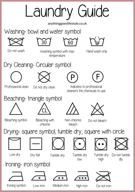 Wash Care Symbols: A Printable Laundry Guide | Laundry symbols, Laundry care symbols, Washing ...