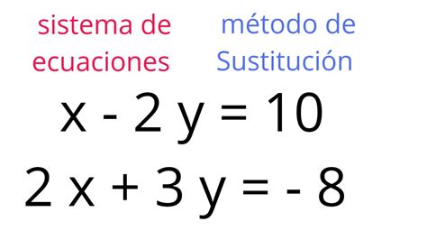 Sistema De Ecuaciones Lineales Definicion Soluciones