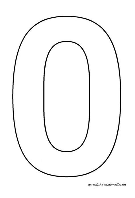 These of course are so simple to make at home, or indeed buy off the shelf. Number templates (0-9) | Number stencils, Number cakes ...