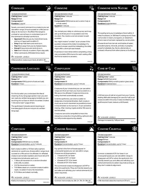 Printable Dnd Spell Cards