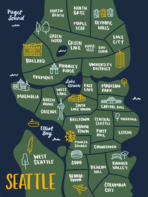 A Guide To The Neighborhoods Of Seattle