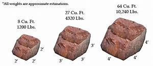 How Much Does A Cubic Foot Of Gold Weigh How Much Does It Weigh Rocks