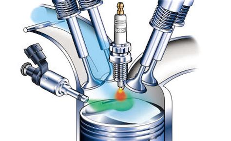 The reason for this unusual partnership is: Fuel Delivery Tech: Carb vs TBI vs MPFI vs DI - LS1Tech.com