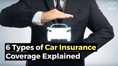 6 Types Of Car Insurance Coverage Explained Youtube