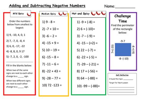 Adding And Subtracting Negative Numbers Differentiated Worksheet