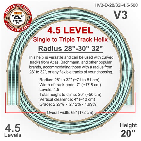 30 Radius Helix For 28 30 32 Tracks Best For Ho Scale For