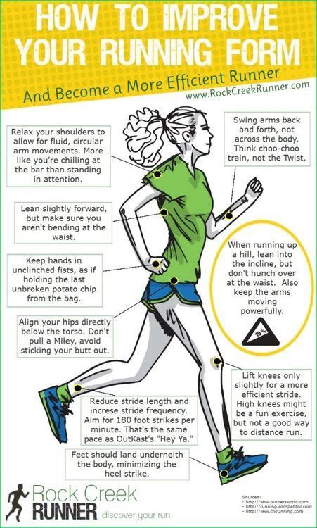 How To Improve Your Running Form To Become A More Efficient Runner How To Instructions