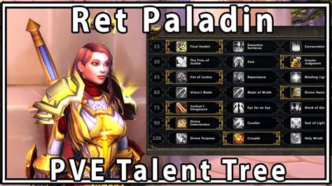 How to start legion content in bfa. Legion Ret Paladin PVE Guide Talent Build - Savix - YouTube